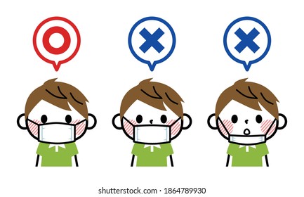 Illustration of how to put on the correct mask.