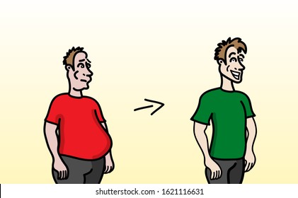 Illustration how sport changes body. The man who lost weight. Overweight and slim men. Vector.