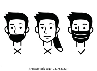 Illustration for How to wear the right mask to prevent coronavirus infection, Must cover the mouth and nose