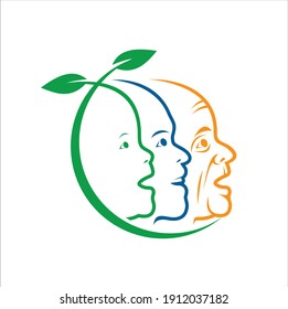 illustration of human growth and development.