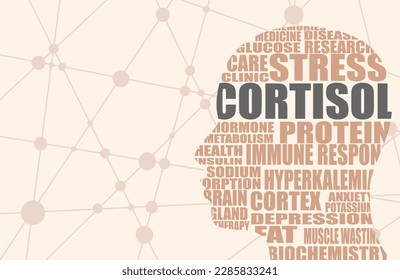 Illustration eines menschlichen Kopfes, strukturiert durch Worte. Cortisol relative Tags oder Schlagwortwolke