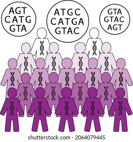 Illustration Of Human Population Carrying DNA - Population Genetics And Genetic Studies