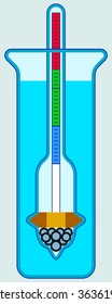 Illustration of the hydrometer icon