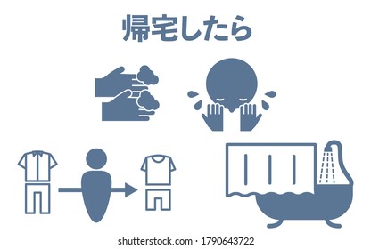 Illustration of hygiene management after returning home -Translation: When you get home