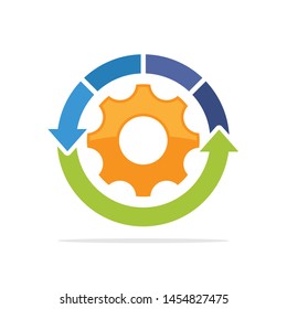 Illustration icon with the concept of setting management