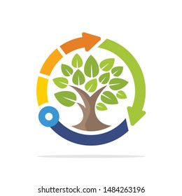 Illustration icon with the concept of technology development and the preservation of plants