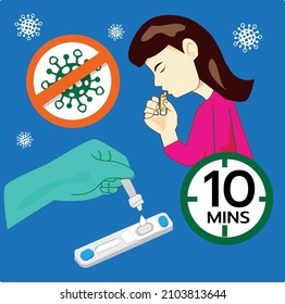 Illustration, icon, symbol for prevention of infection from covid-19 epidemic, omicron, Antigen test kit (ATK) saliva