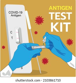 Illustration, icon, symbol for prevention of infection from covid-19 epidemic, omicron, Antigen test kit (ATK) 