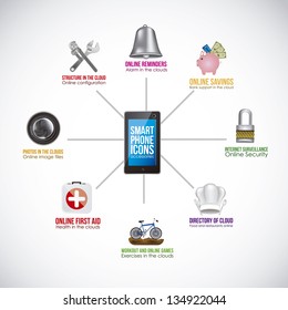 Illustration of icons of applications, app icons, vector illustration