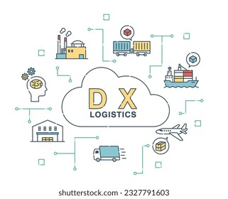 Illustration of icons related to logistics.