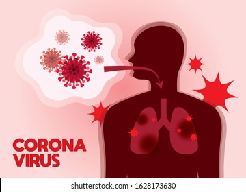 Illustration of the illness. Pneumonia virus illustration.