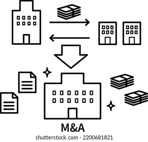 Illustration Of An Image Of A Company Growing In Size Through A Corporate Acquisition, Line Drawing.