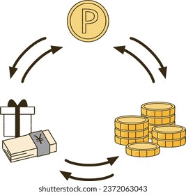 
Illustration of an image of increasing money