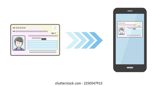 Illustration of image of My Number Card functionality installed a smartphone