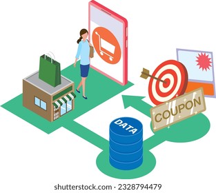 Illustration of an image that delivers appropriate advertisements from purchase information