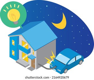 Illustration of the image of using an electric vehicle as an emergency power source