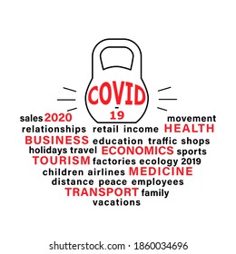 Illustration. The impact of coronavirus on various areas of life. Cloud of text. Various areas of activity under the weight of Covid-19.
