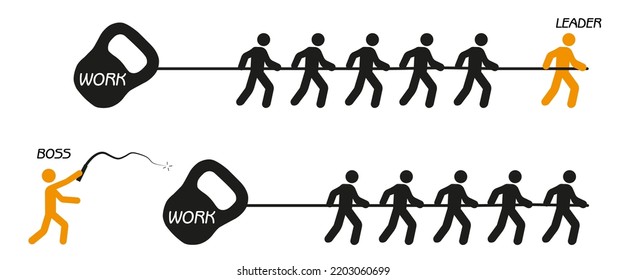 The illustration is important for business training. The difference between a leader and a boss.