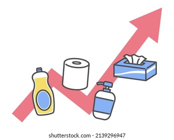 illustration of increasing price of daily necessities