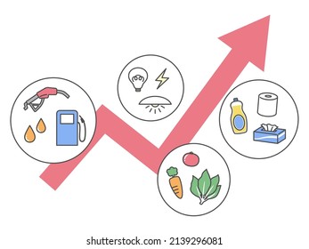 illustration of increasing price of everything