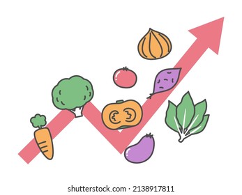 illustration of increasing price of vegetables