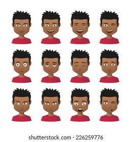 Illustration of indian men avatar expression set