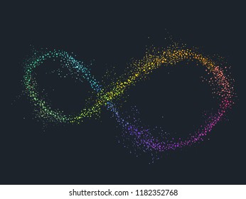 Illustration of the Infinity Symbol in Rainbow and Pointillism Style