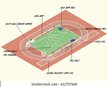 Illustration info graphic of athletics sport on athletics track, athletics sport info graphic design concept