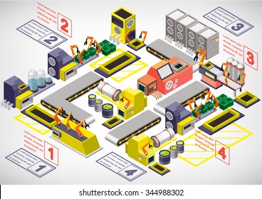 illustration of info graphic factory equipment concept in isometric 3D graphic