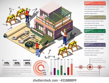 illustration of info graphic house structure concept in isometric graphic