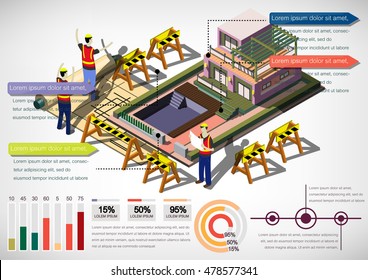 illustration of info graphic house structure concept in isometric graphic