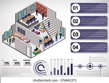 illustration of info graphic interior room concept in isometric graphic