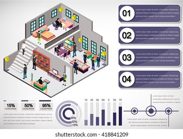 illustration of info graphic interior room concept in isometric graphic