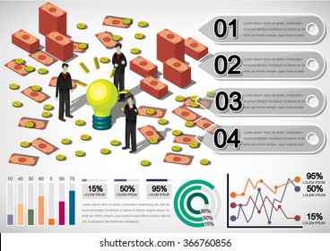 illustration of info graphic money equipment concept in isometric 3D graphic
