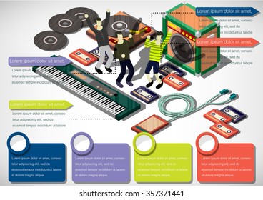 illustration of info graphic music concept in isometric 3D graphic