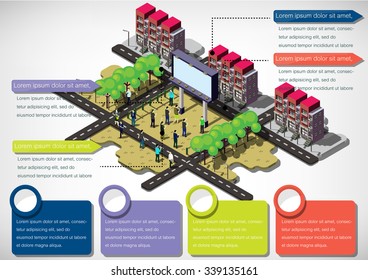 illustration of info graphic urban city concept in isometric graphic