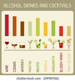 Illustration infographic of alcohol drinks and cocktails.