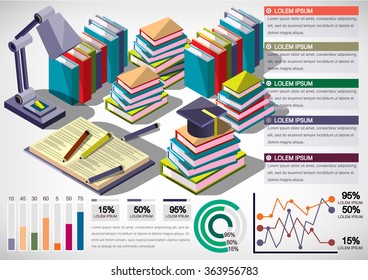 illustration of infographic education concept in isometric graphic