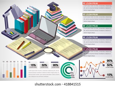illustration of infographic education concept in isometric graphic