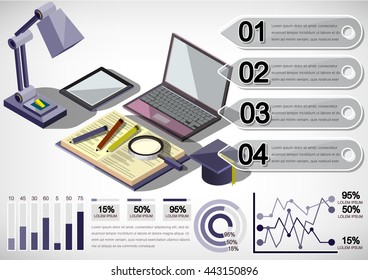 illustration of infographic education concept in isometric graphic