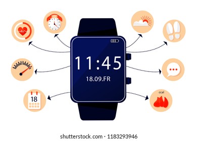 Illustration and infographic of sport tracker. Fitness bracelet and set flat icon watches monitoring heart rate, calories, steps, and other options. Vector flat illustration.