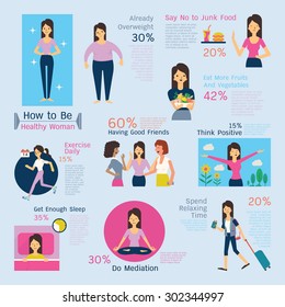 Illustration infographics of how to be woman in healthy lifestyle. Simple character, flat design.