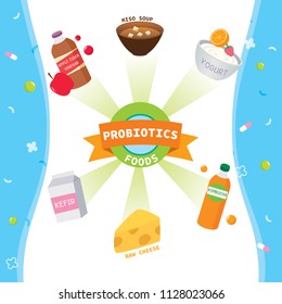 Illustration infographics vector of nutrient-rich food for probiotics design with body shape on blue background.