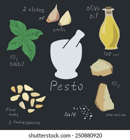 Illustration  of ingredients for pesto sauce