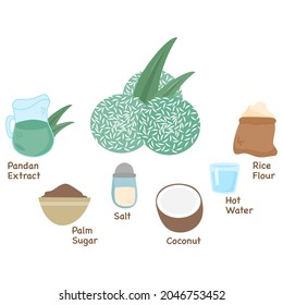 Illustration of ingredients traditional Indonesian snack klepon
