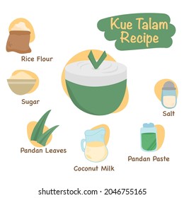 
Illustration of ingredients traditional Indonesian snack kue talam pandan recipe