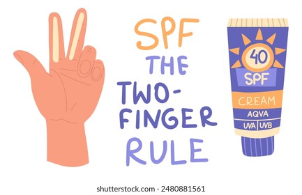 An illustration of the instructions on how to apply sunscreen to the face. Apply the cream with SPF protection on two fingers with the flat side up. The rule for protecting the skin of the face