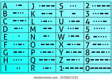 Illustration des internationalen Morse Code Alphabets.