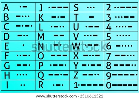 Illustration of international Morse code alphabet.
