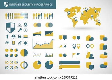 illustration of an   internet related infographics kit